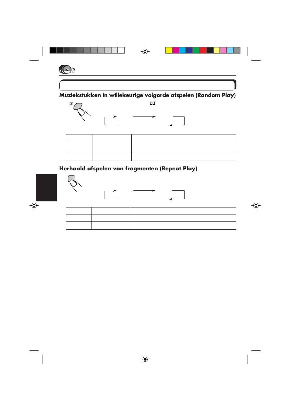 Kiezen van de weergavefunctie, Herhaald afspelen van fragmenten (repeat play) | JVC KS-FX850R User Manual | Page 171 / 182