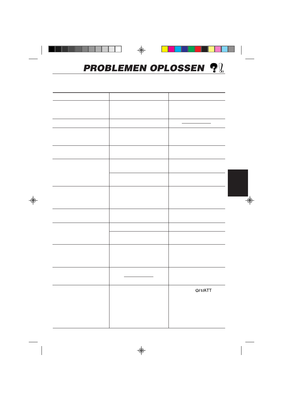 Problemen oplossen, Nederlands | JVC KS-FX850R User Manual | Page 180 / 182