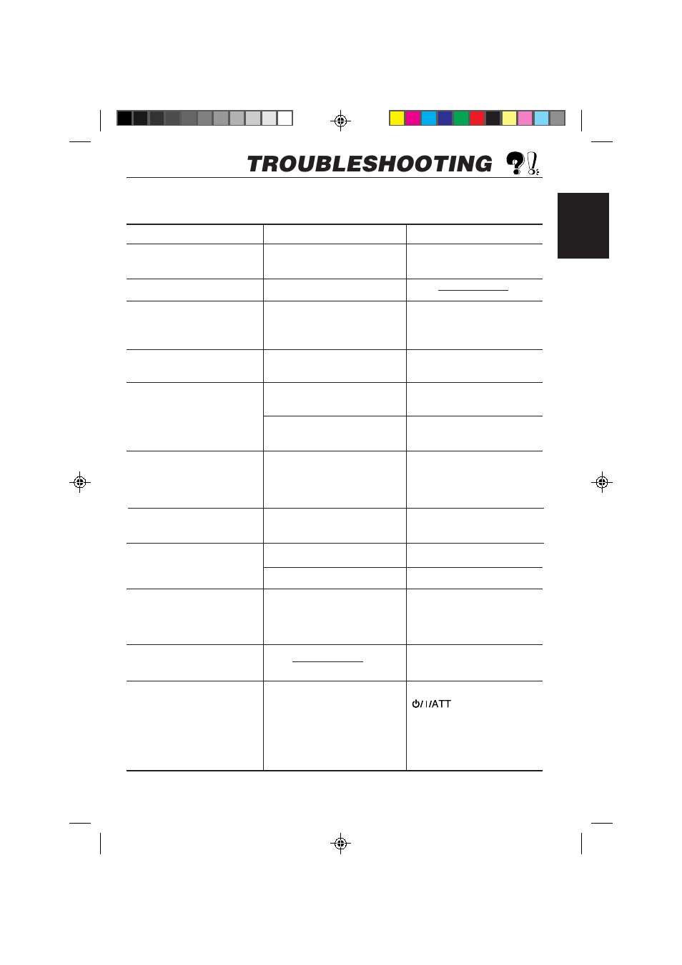 Troubleshooting | JVC KS-FX850R User Manual | Page 45 / 182