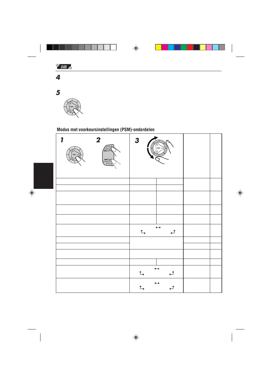 JVC KD-S733R User Manual | Page 100 / 106