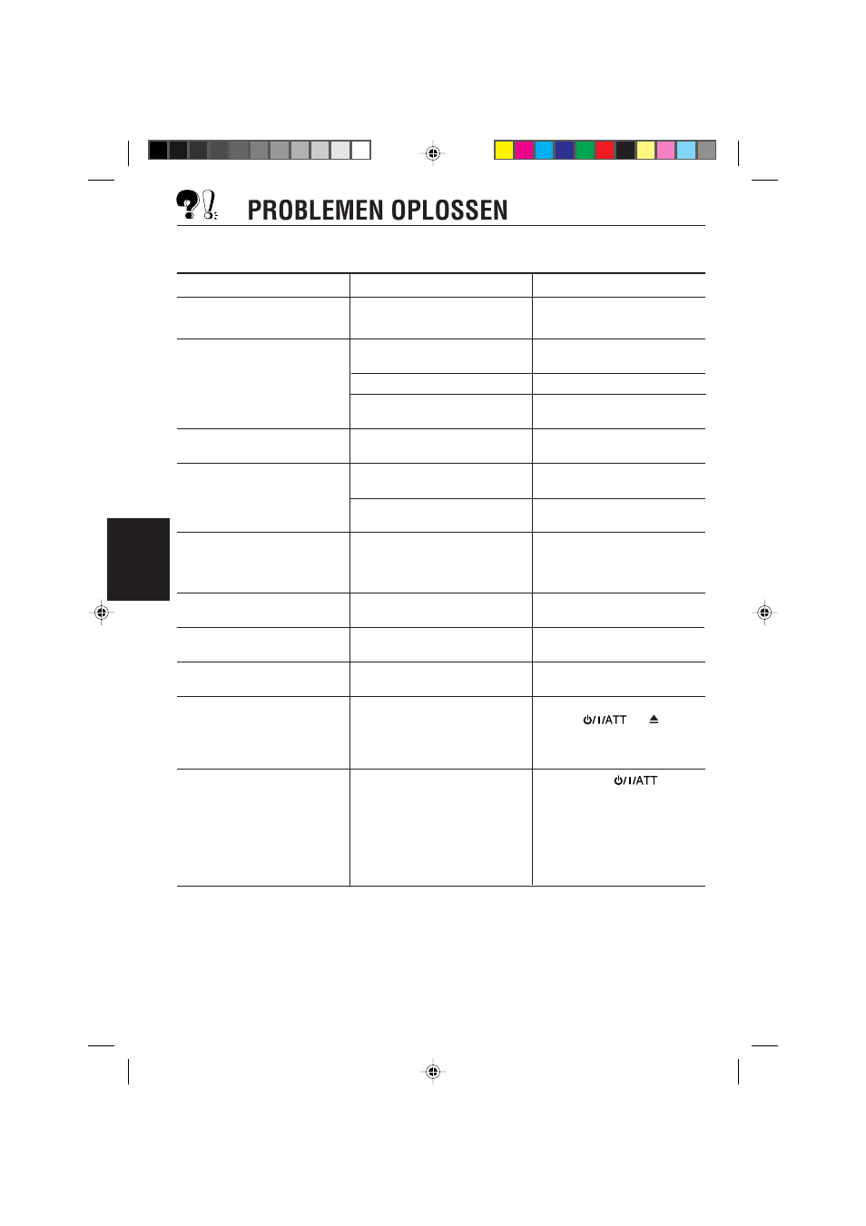 Problemen oplossen, Nederlands, Oplossingen | Symptomen, Oorzaken | JVC KD-S733R User Manual | Page 104 / 106