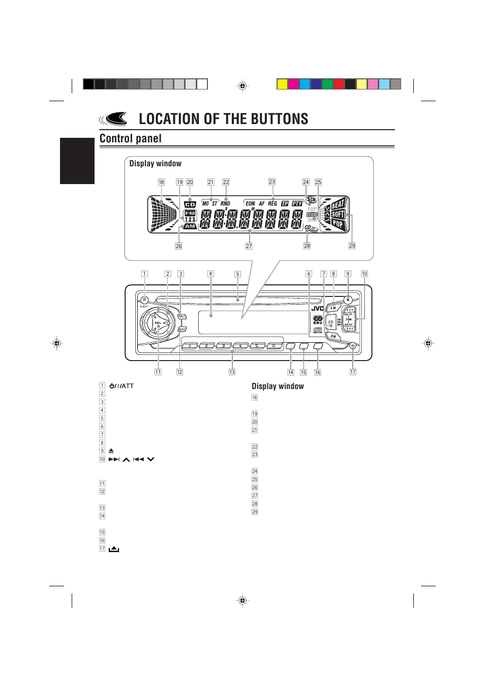 Location of the buttons, Control panel, English | Display window | JVC KD-S733R User Manual | Page 4 / 106