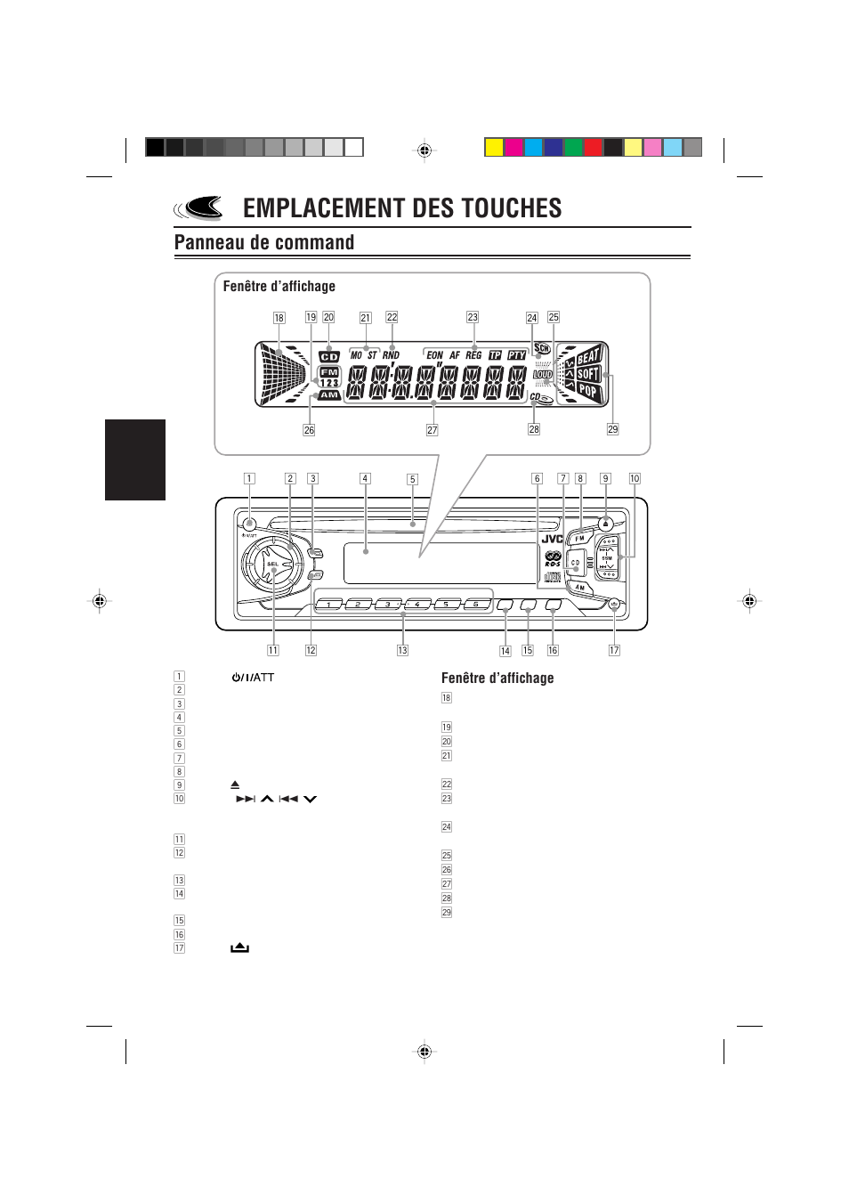 Emplacement des touches, Panneau de command, Français | Fenêtre d’affichage | JVC KD-S733R User Manual | Page 56 / 106