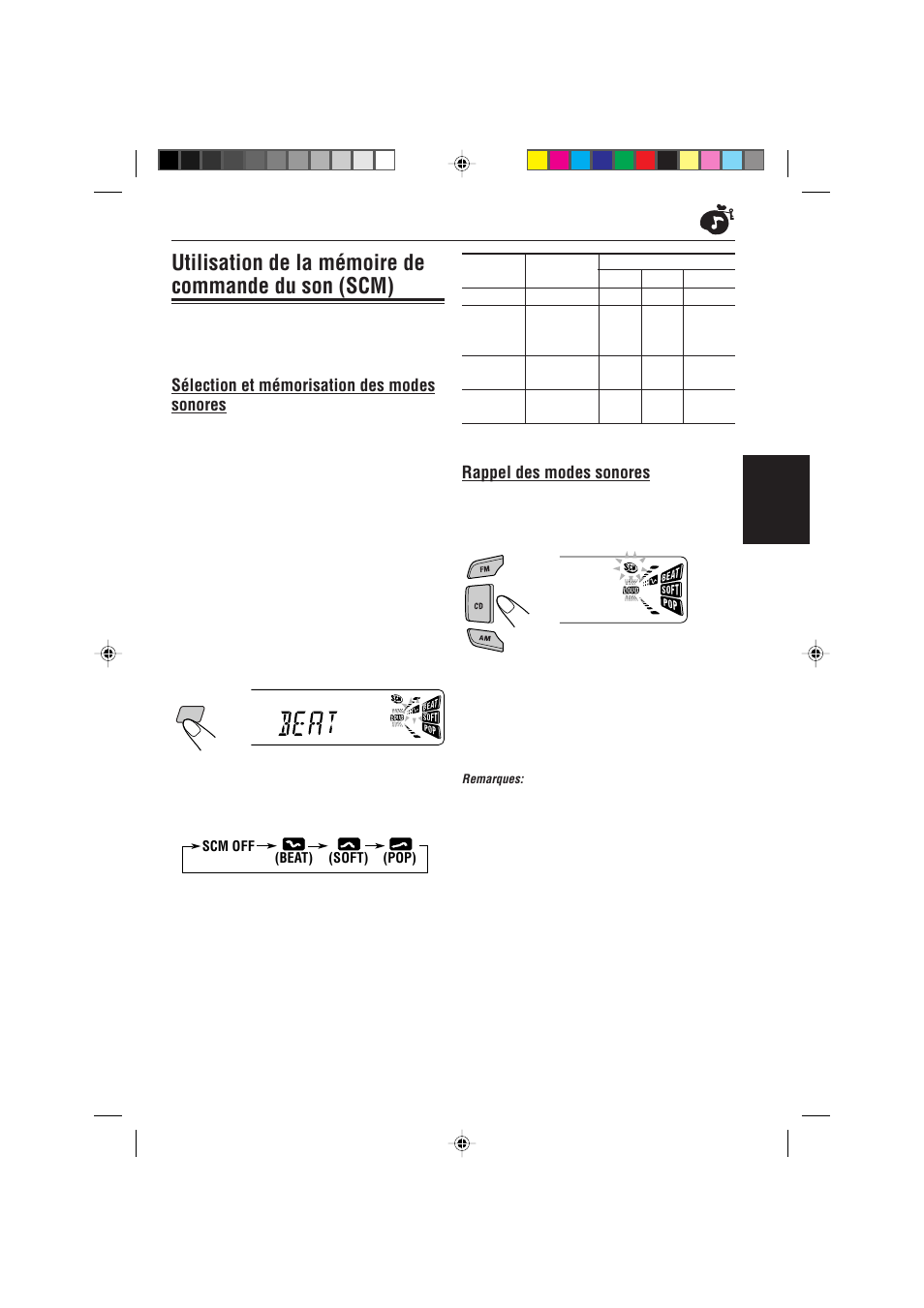 Utilisation de la memoire de commande du son (scm), Utilisation de la mémoire de commande du son (scm), Rappel des modes sonores | Sélection et mémorisation des modes sonores, Français | JVC KD-S733R User Manual | Page 71 / 106