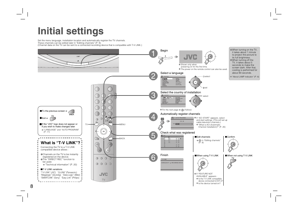 Initial settings, What is “t-v link | JVC DynaPix HD-56ZR7J User Manual | Page 10 / 24