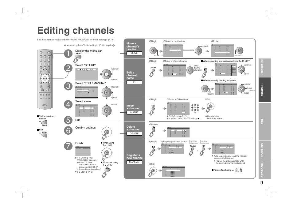 Editing channels, Select a row edit move a channel’s position, Edit a channel name | Insert a channel, Delete a channel, Register a new channel, Impor t ant! prep are use settings tr ouble | JVC DynaPix HD-56ZR7J User Manual | Page 11 / 24