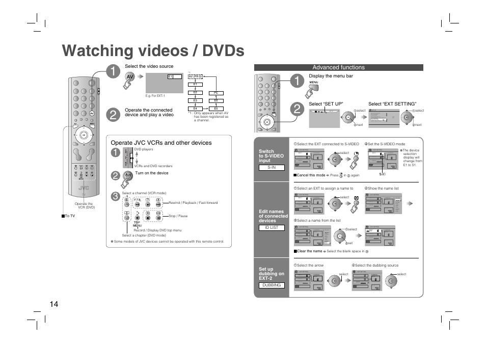 Watching videos / dvds, Advanced functions, Operate jvc vcrs and other devices | Display the menu bar, Select “set up” select “ext setting, Switch to s-video input, Set up dubbing on ext-2, Edit names of connected devices | JVC DynaPix HD-56ZR7J User Manual | Page 16 / 24