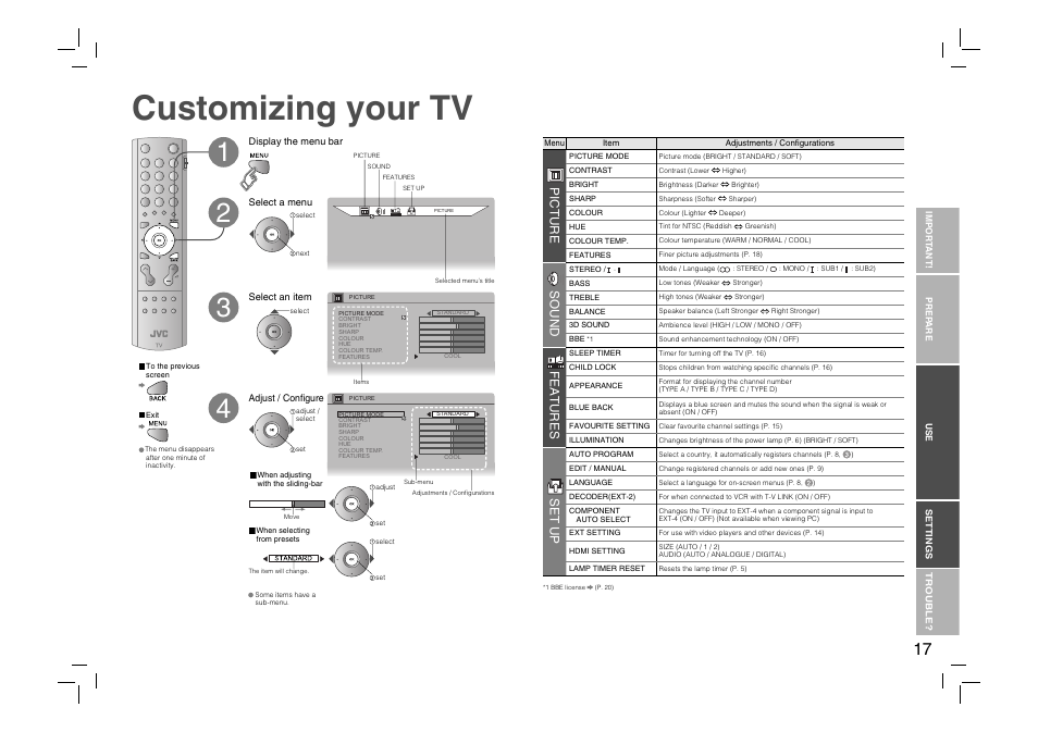 Customizing your tv, Picture, Sound | Features, Set up | JVC DynaPix HD-56ZR7J User Manual | Page 19 / 24