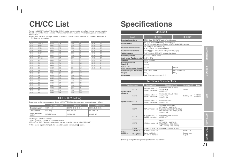 Ch/cc list, Specifications, Specifi cations | Main unit terminals / connectors, Country setting | JVC DynaPix HD-56ZR7J User Manual | Page 23 / 24