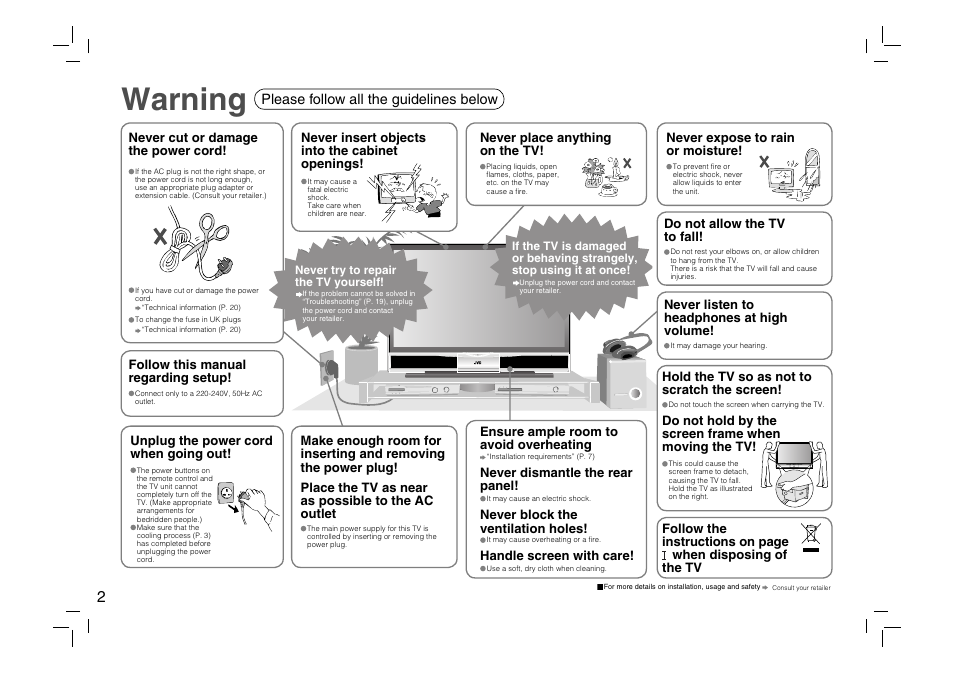 Warning, Please follow all the guidelines below | JVC DynaPix HD-56ZR7J User Manual | Page 4 / 24