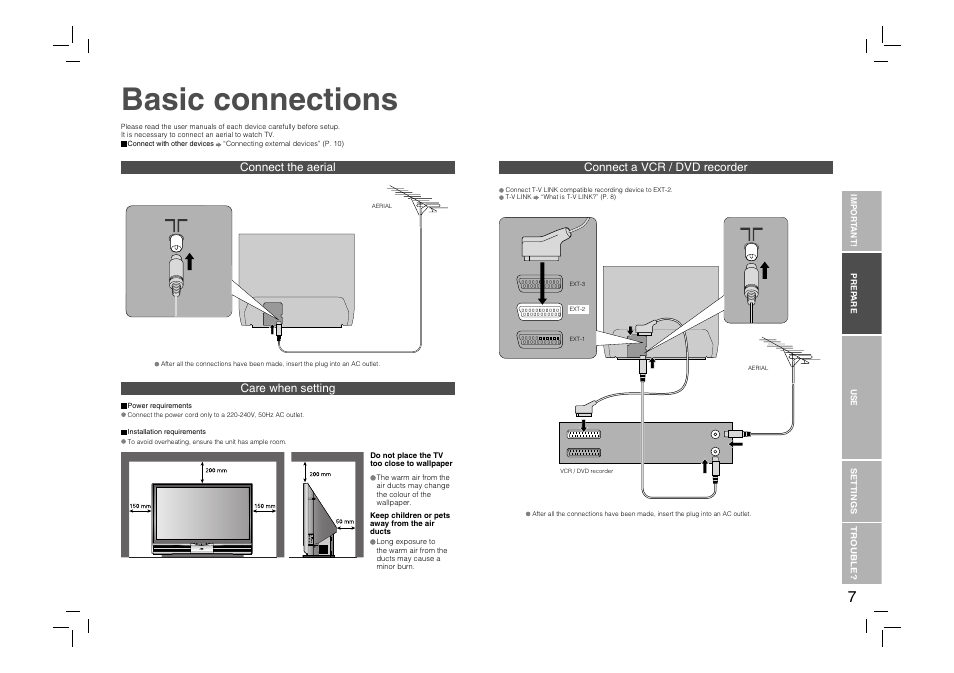 Basic connections | JVC DynaPix HD-56ZR7J User Manual | Page 9 / 24