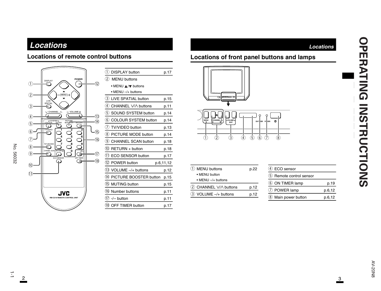 JVC AV-20N8 User Manual | 1 page