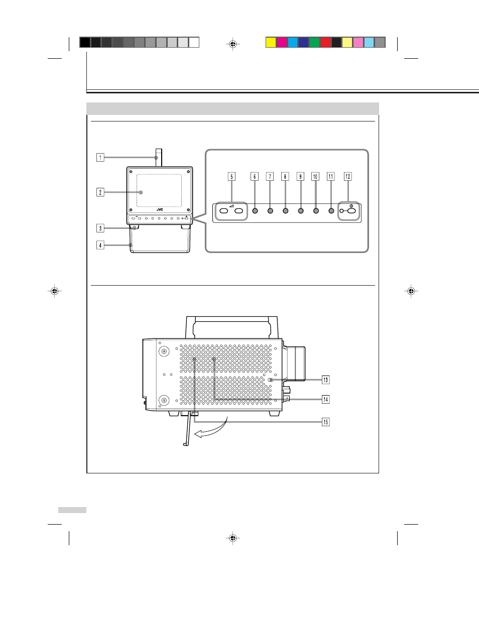 Controls and features, Product: front & right view, Front view right view | JVC TM-L450TU User Manual | Page 6 / 24