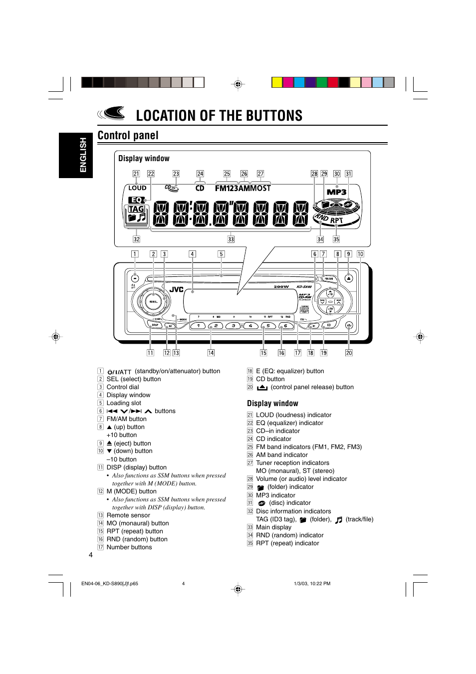 Location of the buttons, Control panel | JVC KD-S890 User Manual | Page 4 / 34