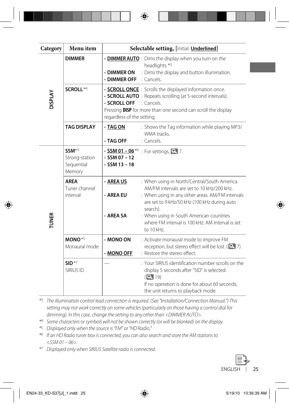 JVC KD-S37 User Manual | Page 25 / 87
