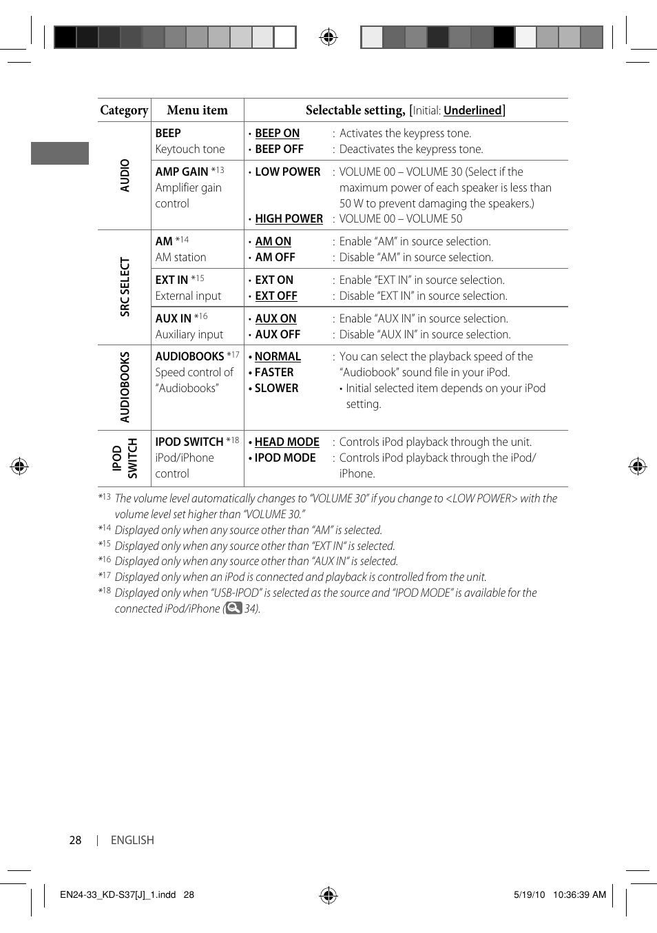 JVC KD-S37 User Manual | Page 28 / 87