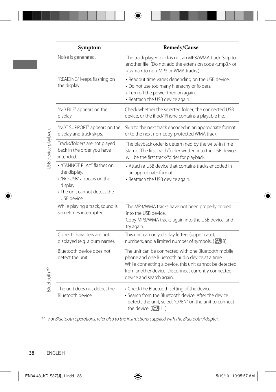 JVC KD-S37 User Manual | Page 38 / 87