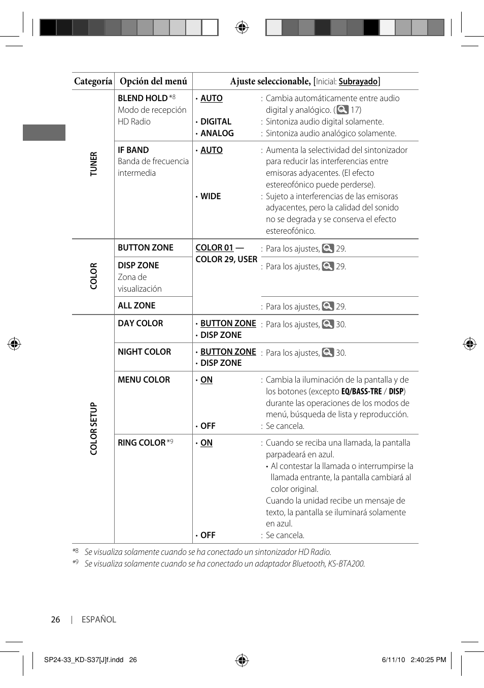 JVC KD-S37 User Manual | Page 68 / 87