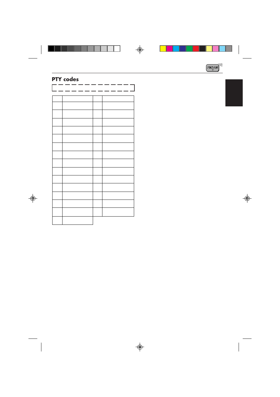 Pty codes | JVC KS-FX433R User Manual | Page 13 / 30
