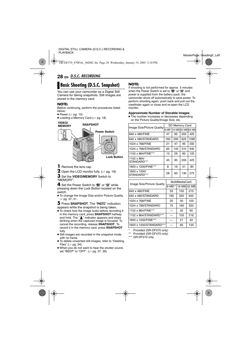 D.s.c. recording, Basic shooting (d.s.c. snapshot), Digital still camera (d.s.c.) recording & playback | Pg. 28, 4, Pg. 28), Pg. 28 | JVC GR-DF470 User Manual | Page 28 / 68