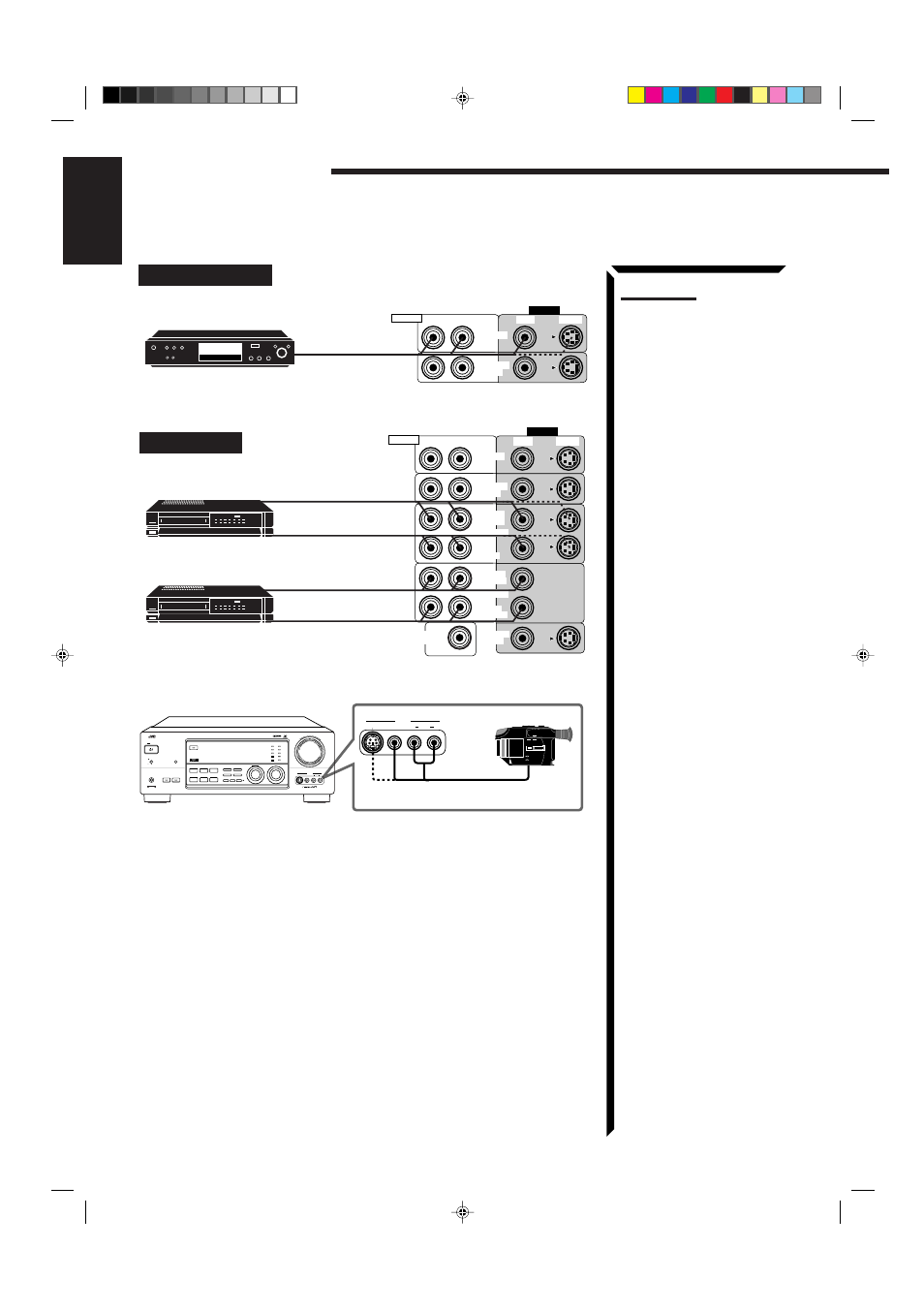 Getting started, English | JVC RX-884PBK User Manual | Page 14 / 72