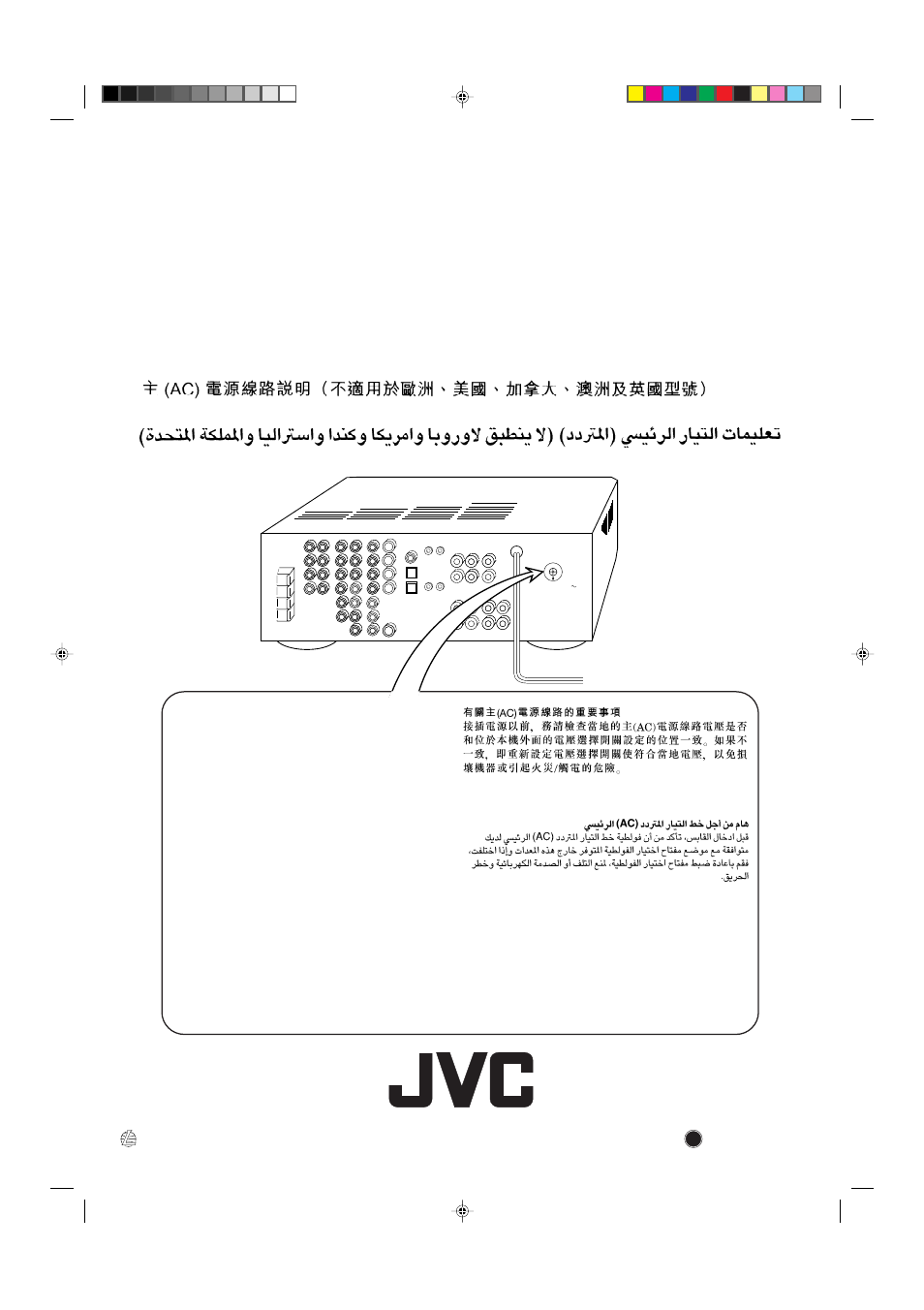 JVC RX-884PBK User Manual | Page 72 / 72