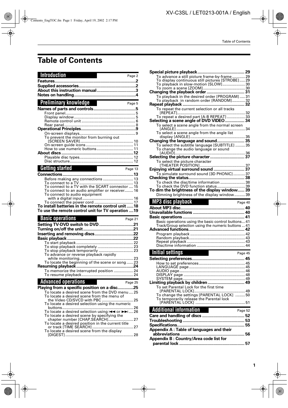 JVC LET0213-001A User Manual | Page 3 / 62