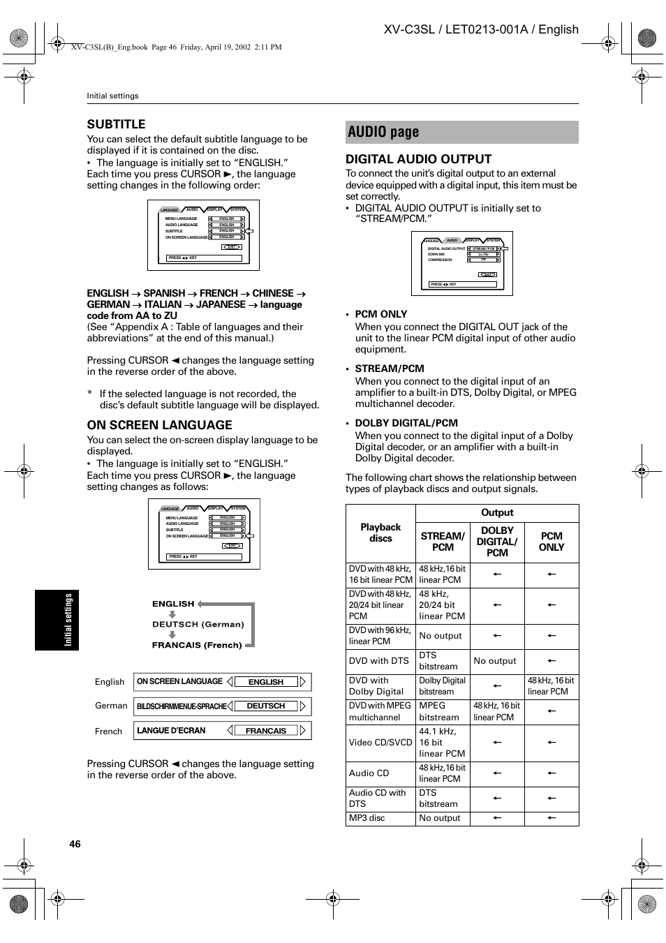 Audio page, On screen language, Digital audio output | JVC LET0213-001A User Manual | Page 48 / 62