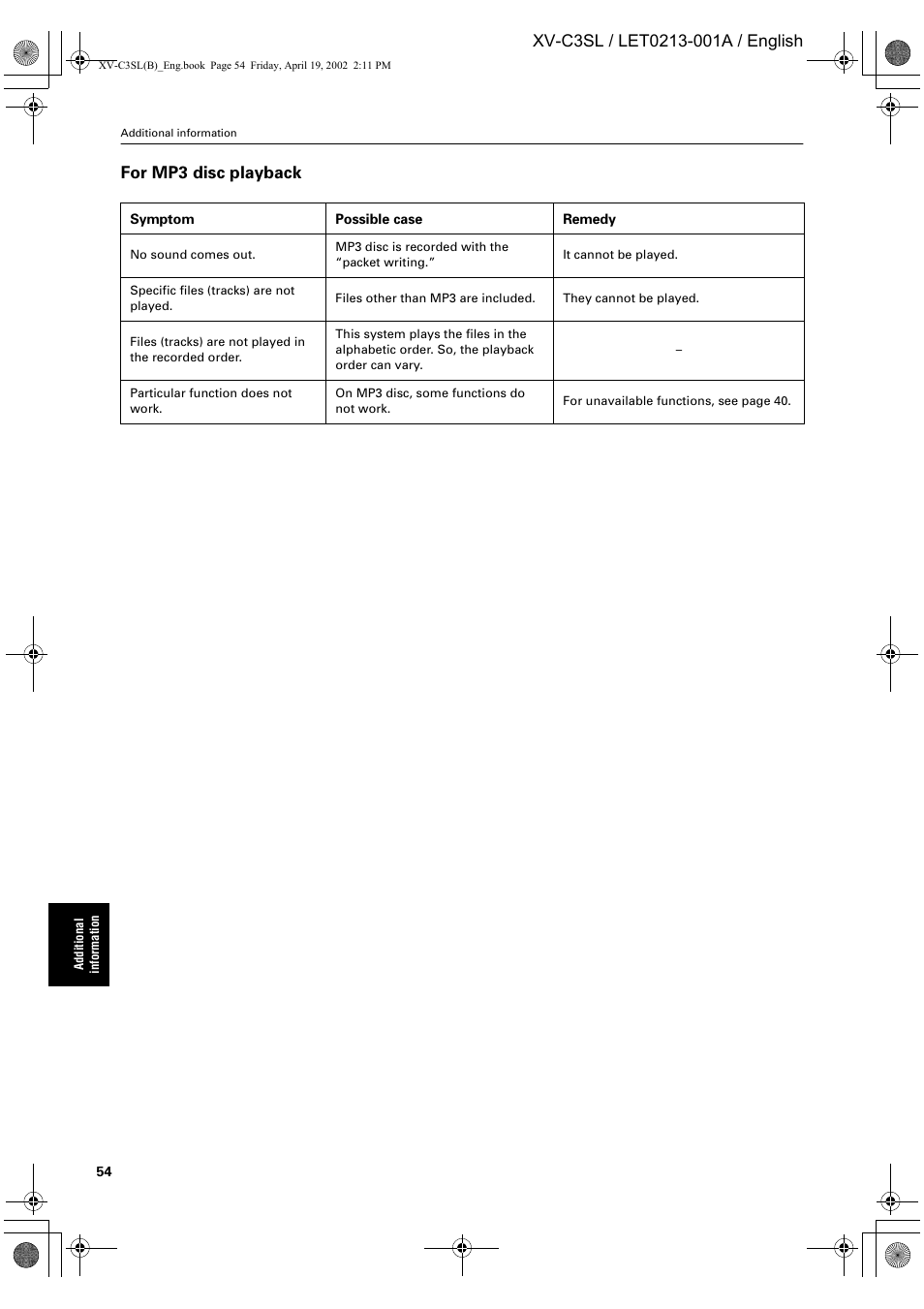 JVC LET0213-001A User Manual | Page 56 / 62