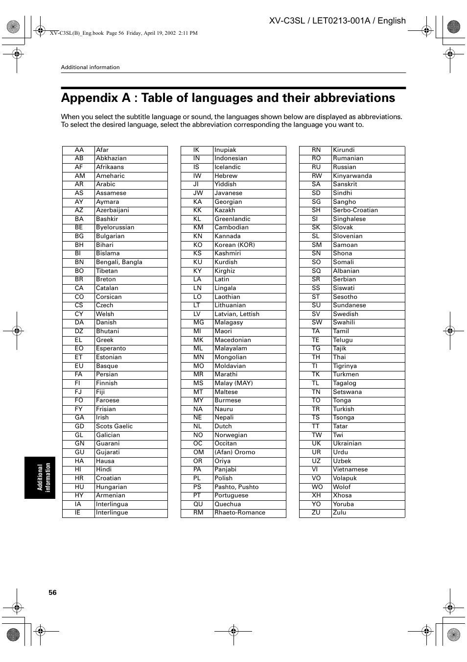 JVC LET0213-001A User Manual | Page 58 / 62