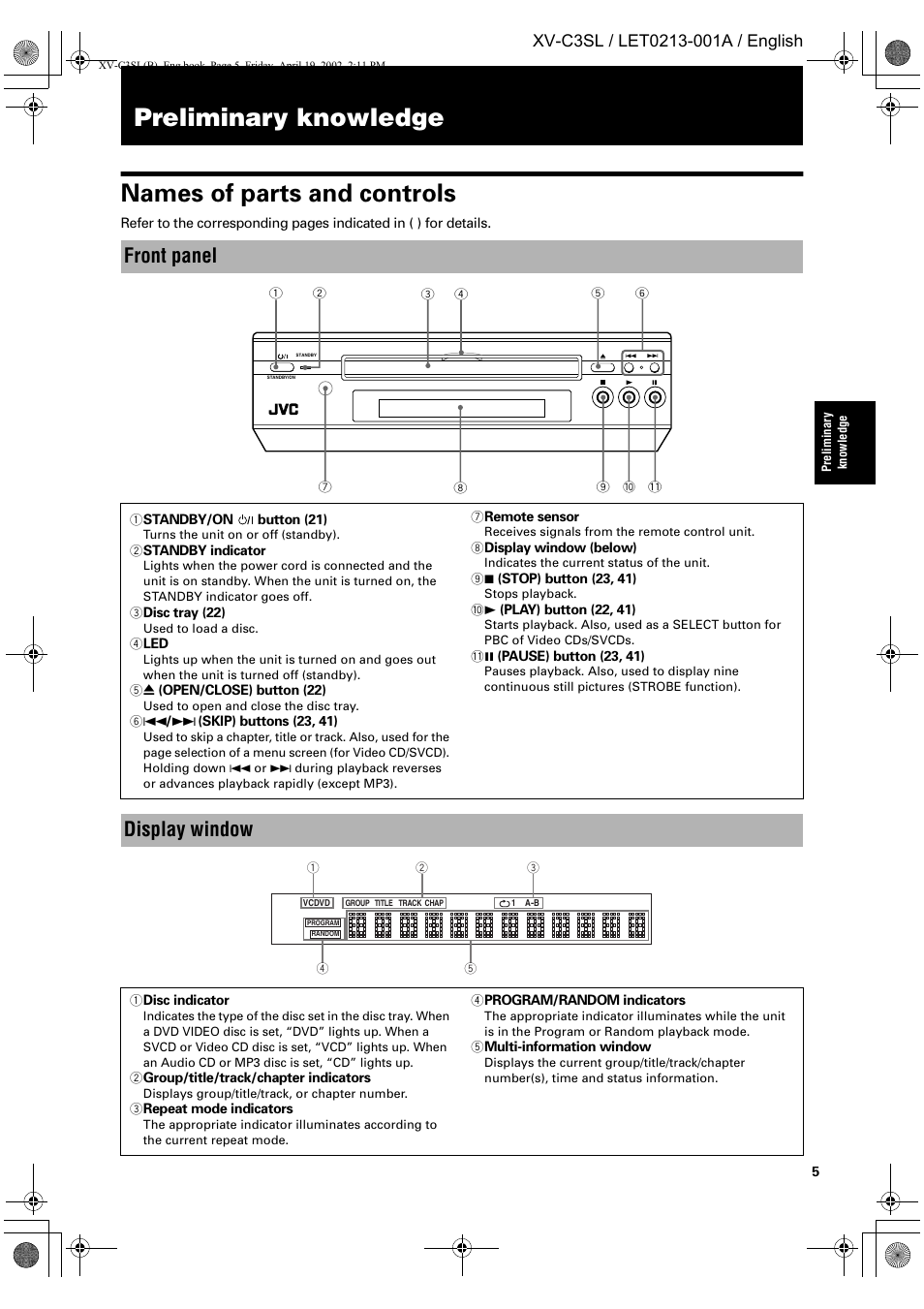 Preliminary knowledge, Preliminary knowledge names of parts and controls, Front panel | Display window | JVC LET0213-001A User Manual | Page 7 / 62