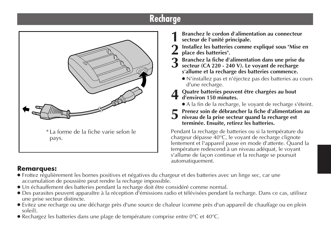 Recharge | JVC BH-VC20EG/EK User Manual | Page 29 / 32
