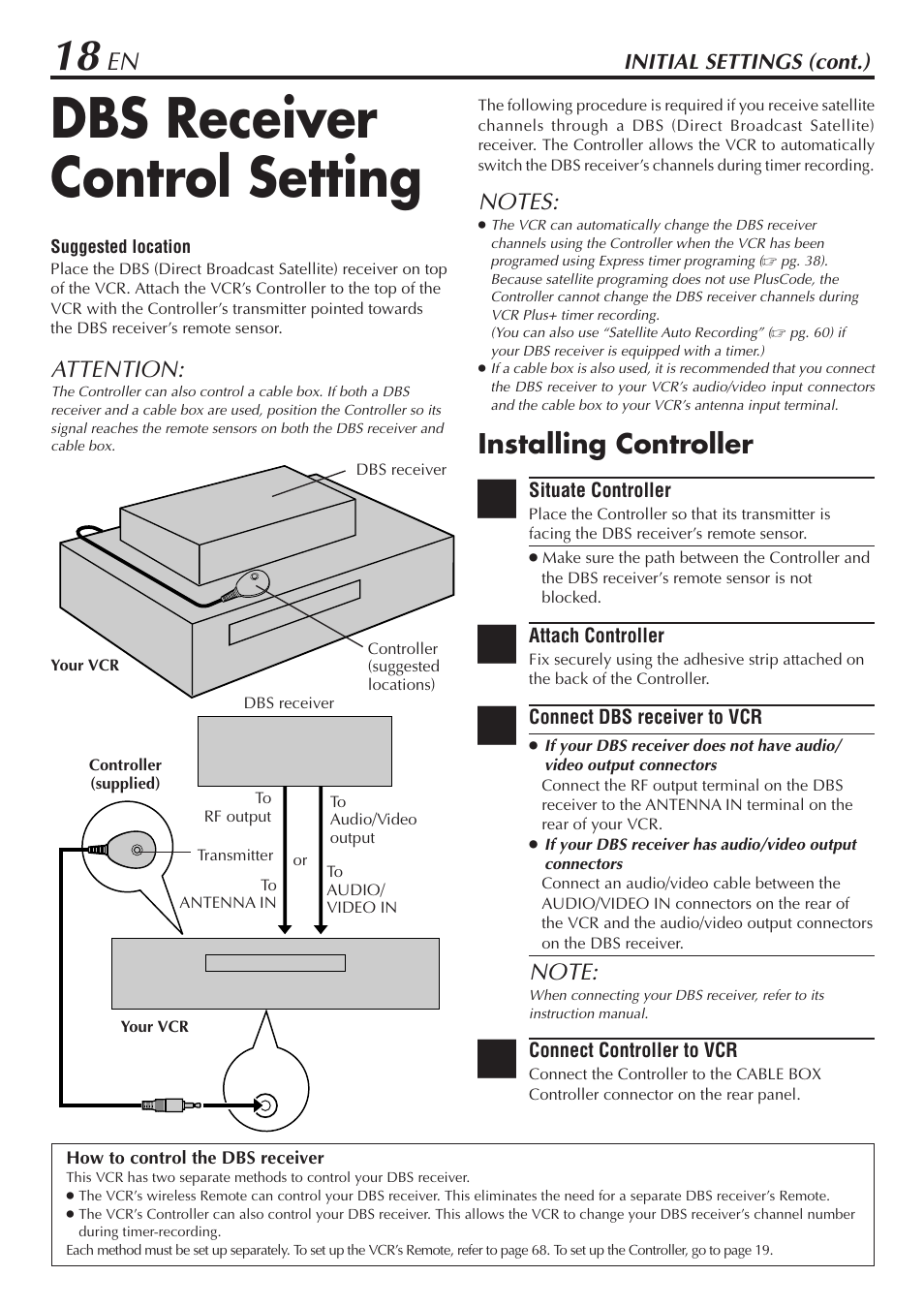 Dbs receiver control setting, Installing controller, Attention | JVC HM-DH30000U User Manual | Page 18 / 84