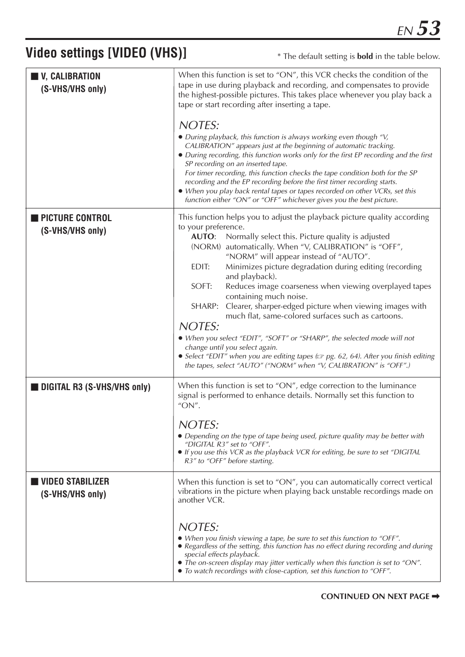 Video settings [video (vhs) | JVC HM-DH30000U User Manual | Page 53 / 84