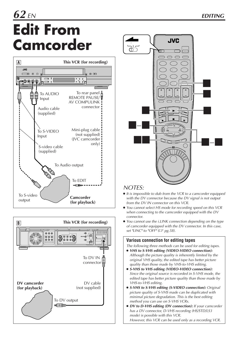 Editing, Edit from camcorder, Various connection for editing tapes | JVC HM-DH30000U User Manual | Page 62 / 84