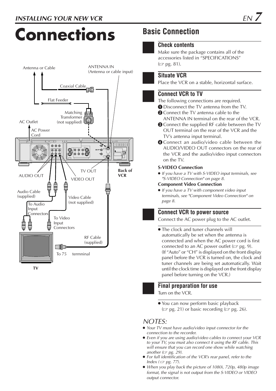 Installing your new vcr, Connections, Basic connection | Check contents, Situate vcr, Connect vcr to tv, Connect vcr to power source, Final preparation for use | JVC HM-DH30000U User Manual | Page 7 / 84