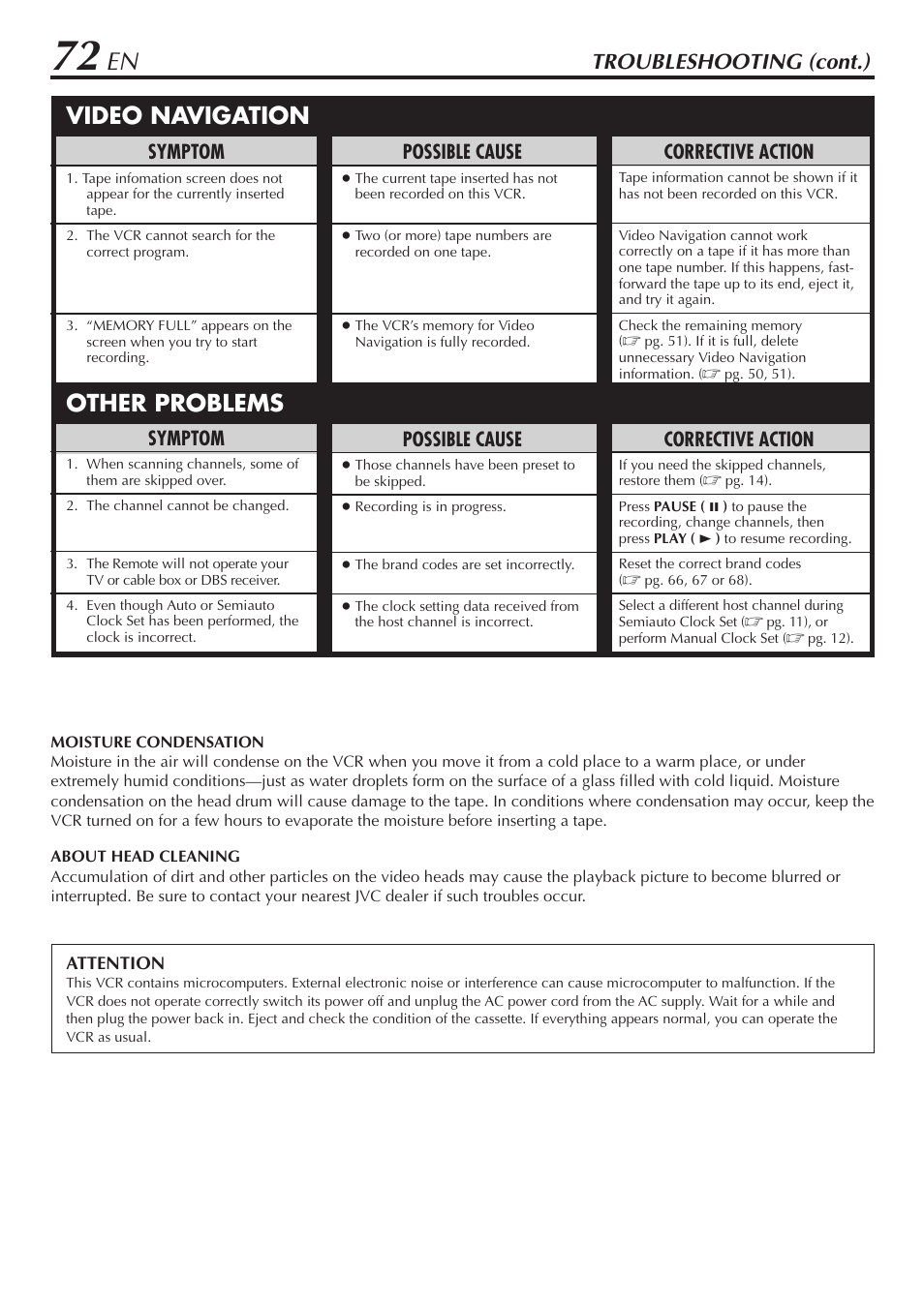 Video navigation, Other problems, Troubleshooting (cont.) | Corrective action, Symptom, Possible cause | JVC HM-DH30000U User Manual | Page 72 / 84