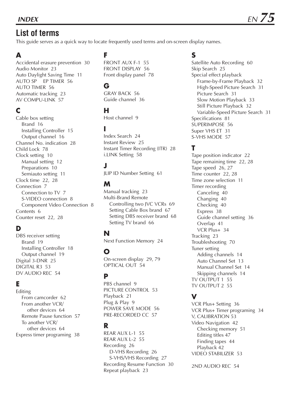 Index, List of terms | JVC HM-DH30000U User Manual | Page 75 / 84