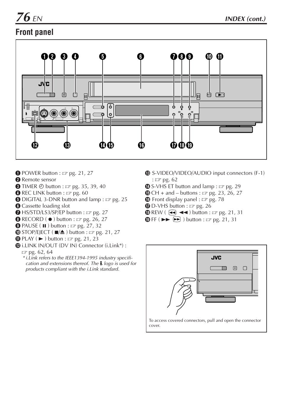 Front panel, Index (cont.) | JVC HM-DH30000U User Manual | Page 76 / 84