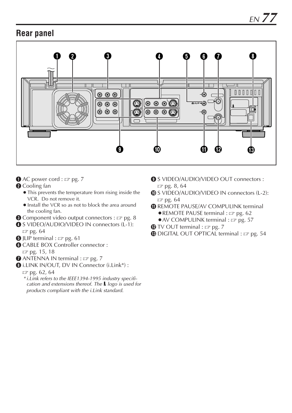 Rear panel, 1ac power cord : ੬ pg. 7 2 cooling fan | JVC HM-DH30000U User Manual | Page 77 / 84