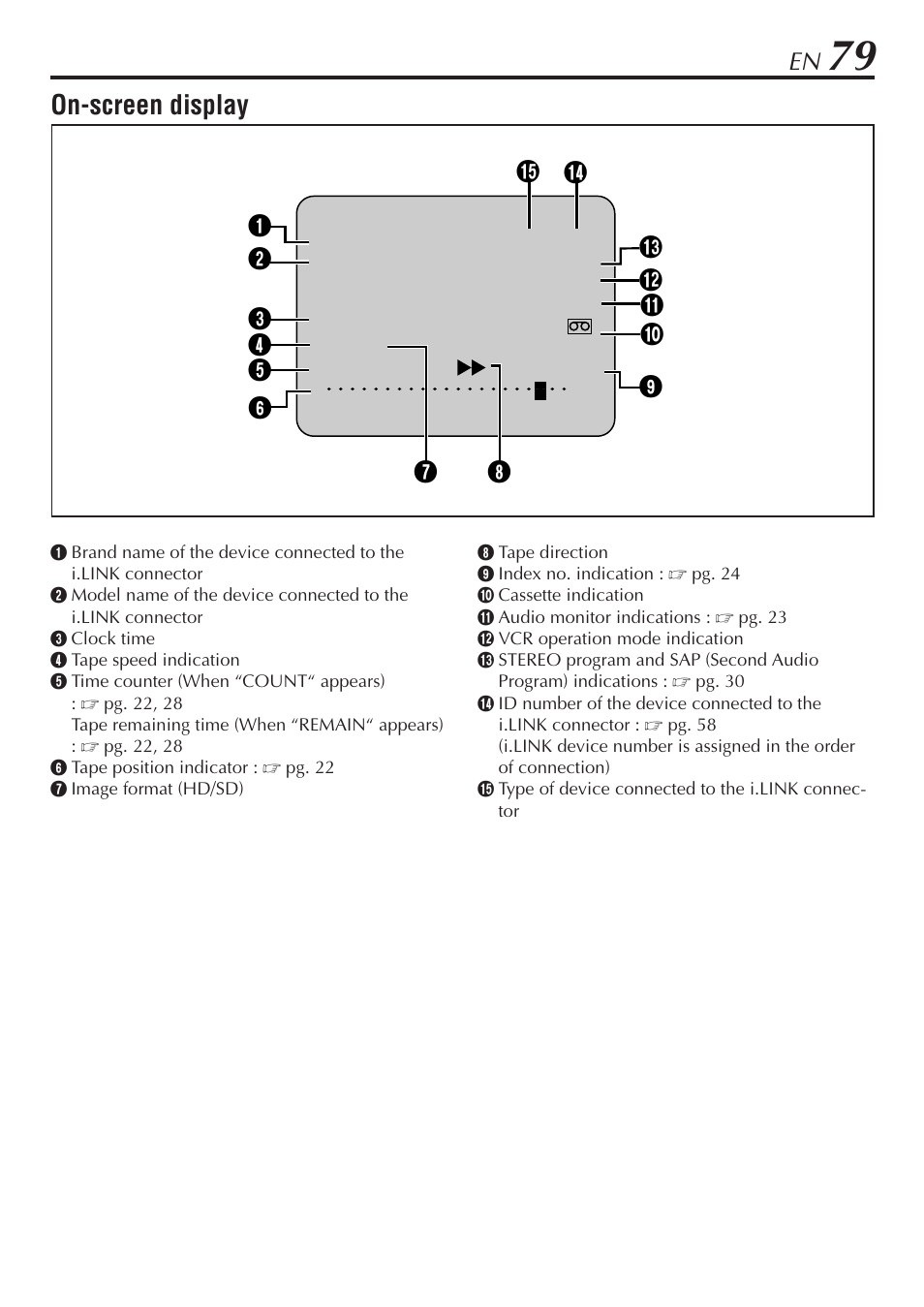 On-screen display | JVC HM-DH30000U User Manual | Page 79 / 84