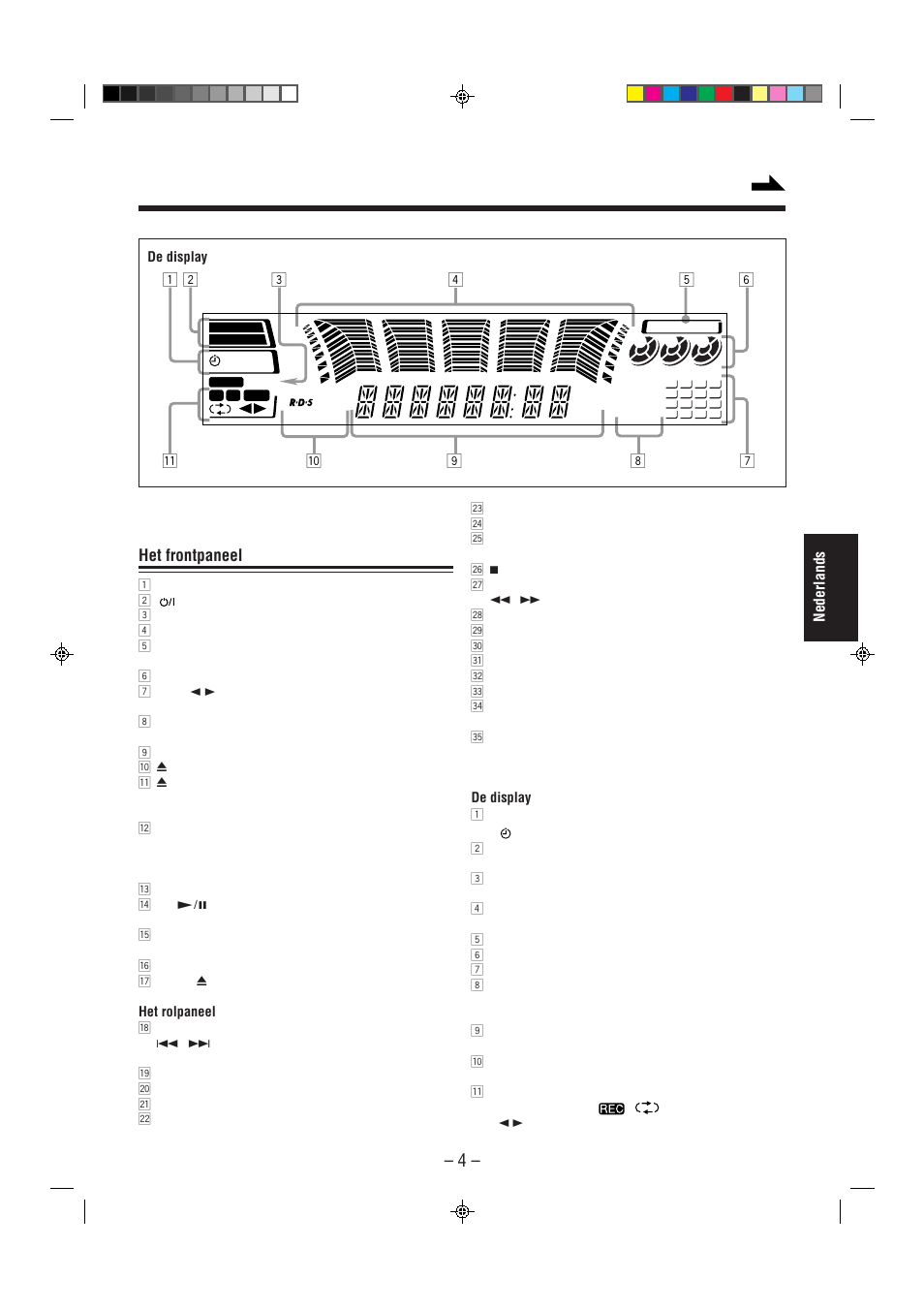 Het frontpaneel | JVC CA-MXJ850R User Manual | Page 9 / 36