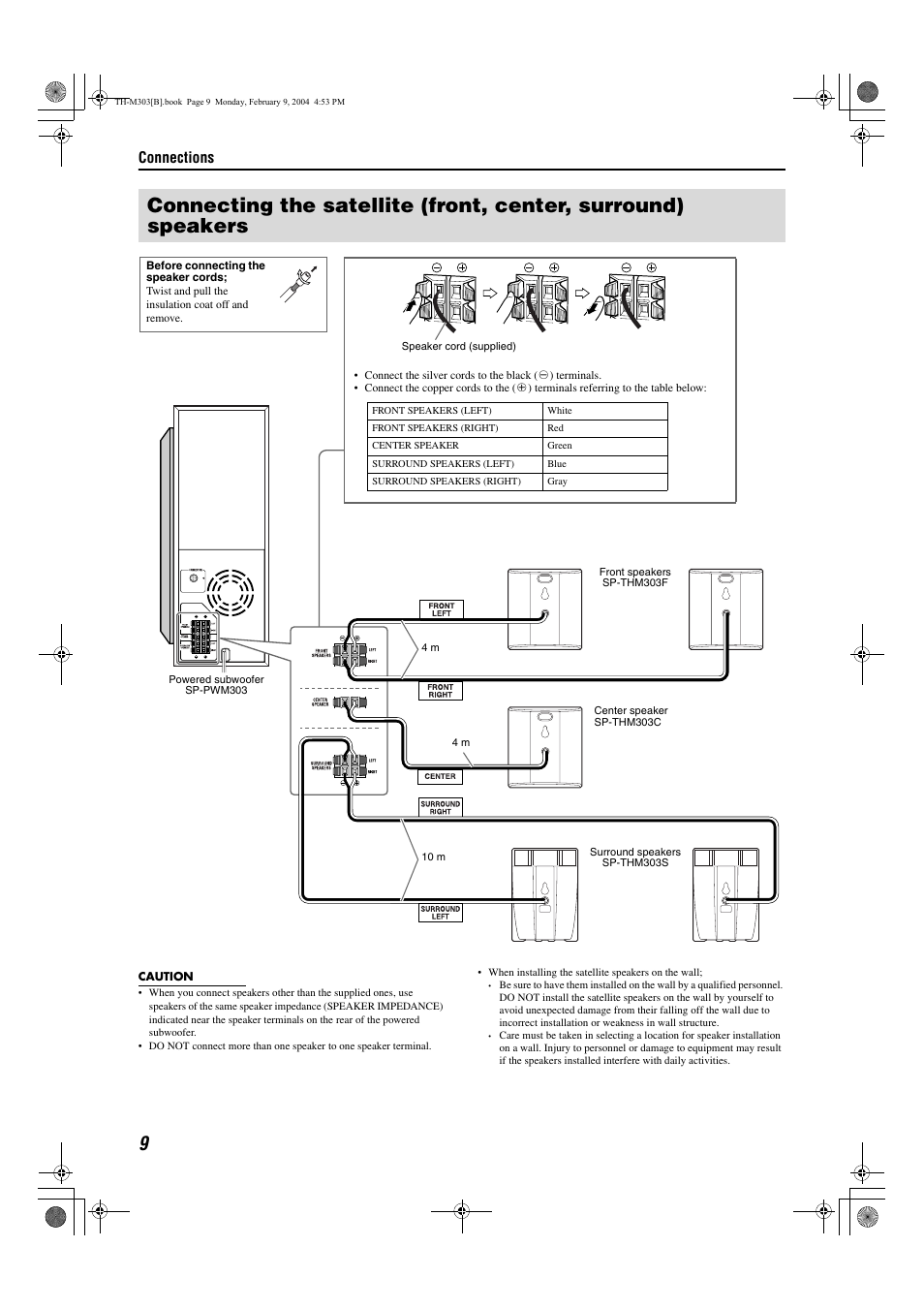 Pg. 9, Connections | JVC XV-THM303 User Manual | Page 12 / 47