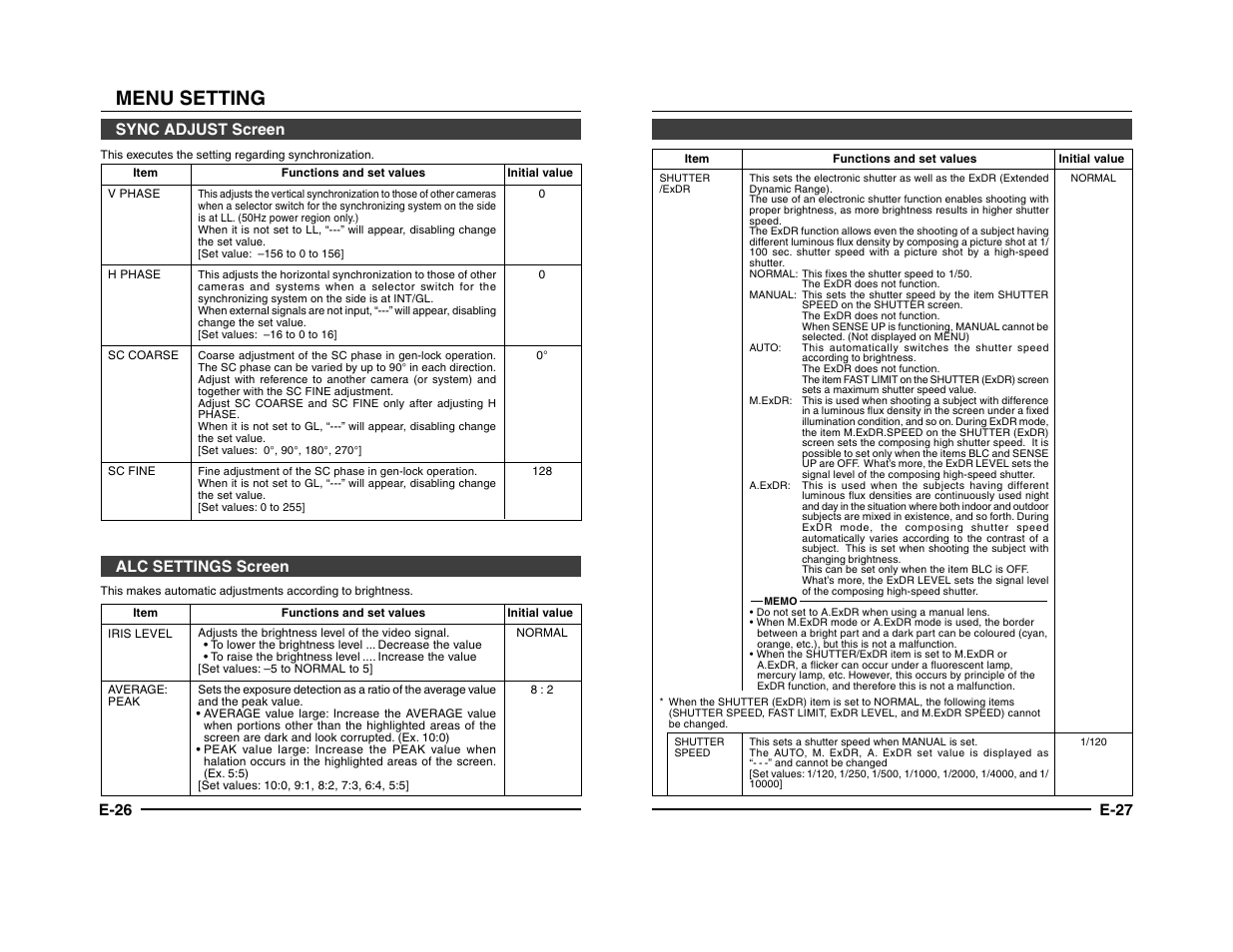 Menu setting | JVC TK-C1431 User Manual | Page 14 / 22