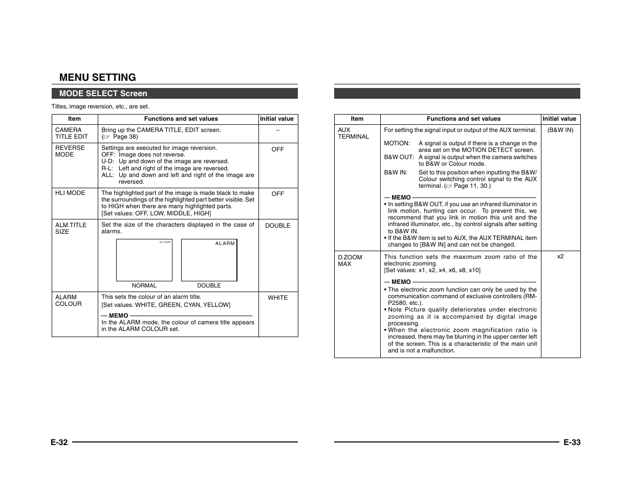 Menu setting | JVC TK-C1431 User Manual | Page 17 / 22