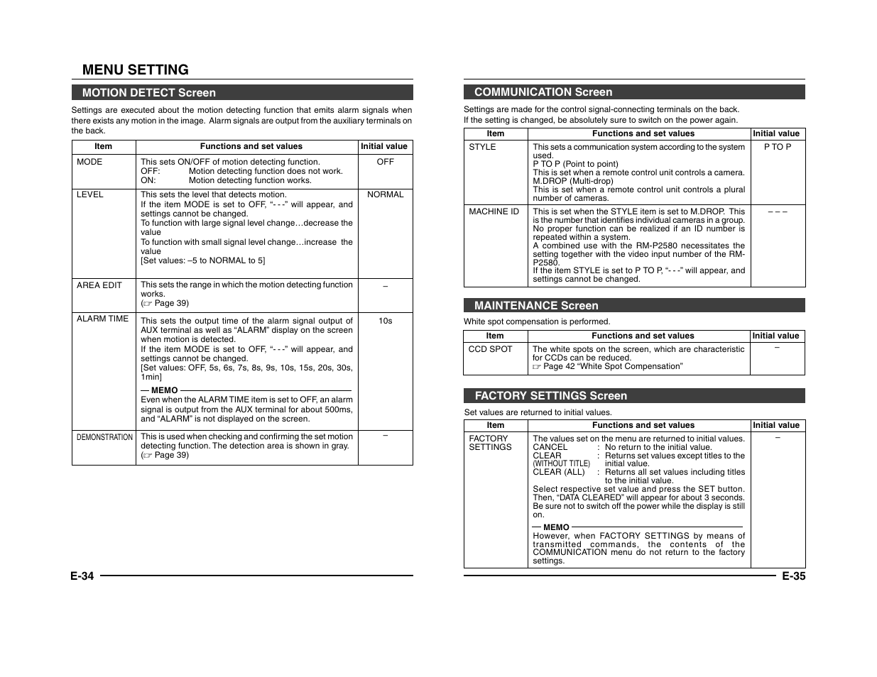 Menu setting | JVC TK-C1431 User Manual | Page 18 / 22