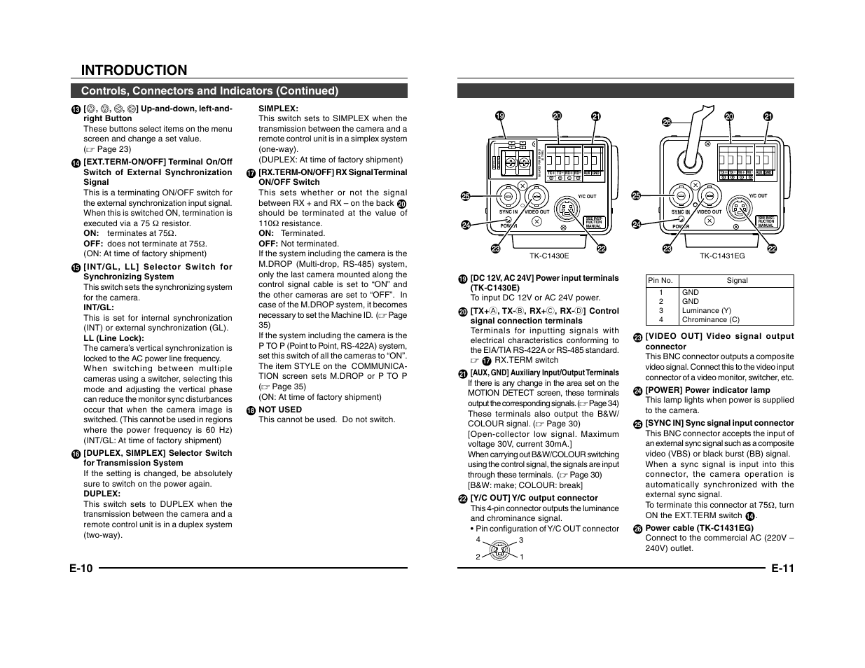 Introduction, FL) ﬁ, E-10 | JVC TK-C1431 User Manual | Page 6 / 22