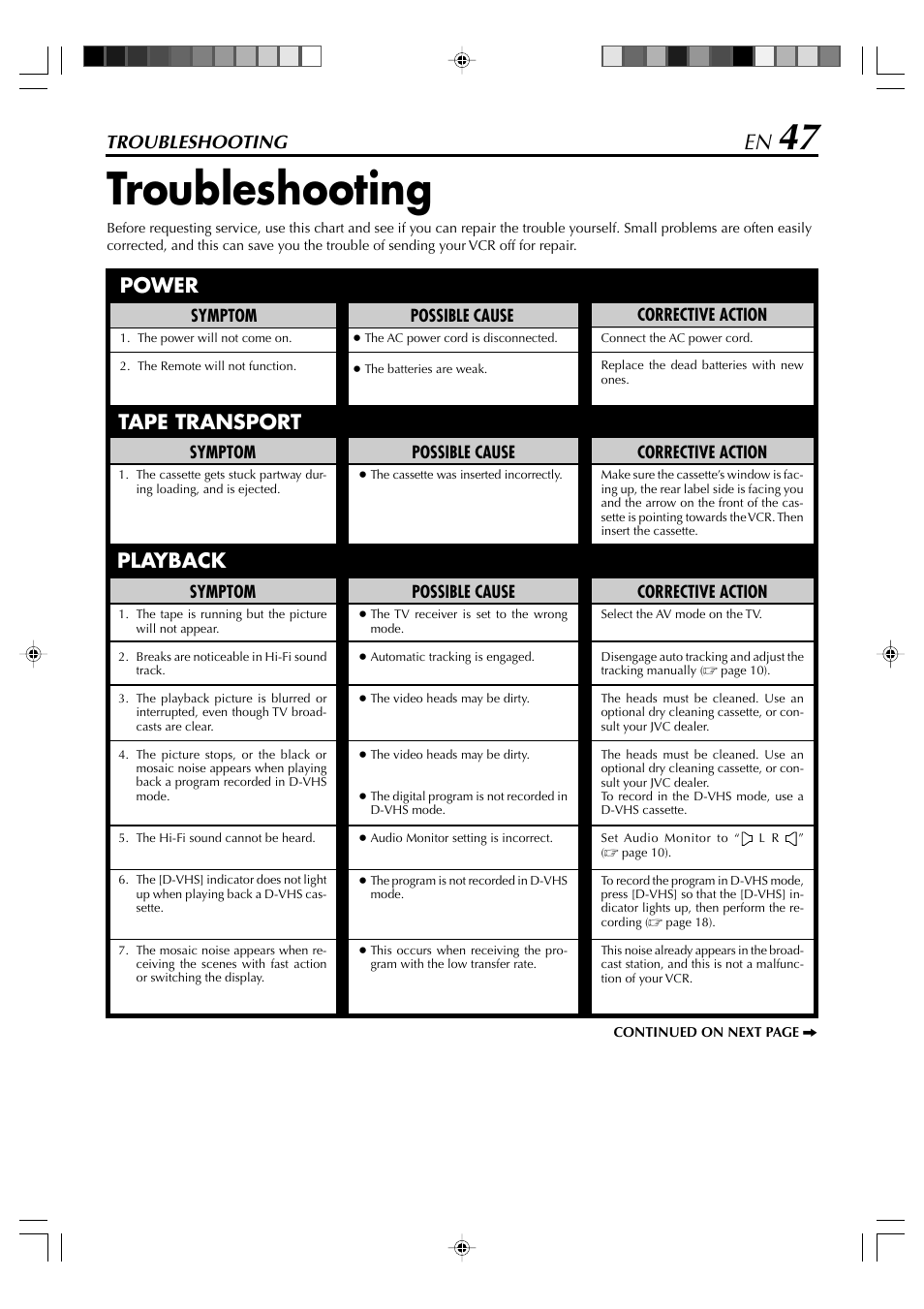 Power tape transport playback, Troubleshooting | JVC SR-VD400E User Manual | Page 47 / 60