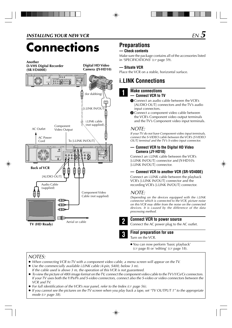Connections, Preparations, I.link connections | Installing your new vcr, Make connections, Connect vcr to power source, Final preparation for use, Check contents, Situate vcr, Connect vcr to tv | JVC SR-VD400E User Manual | Page 5 / 60