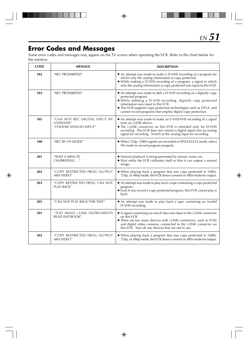 Error codes and messages | JVC SR-VD400E User Manual | Page 51 / 60